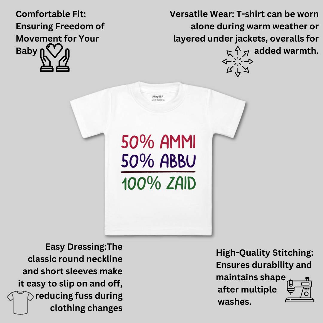 Arvesa Ammi & Abbu Baby Boy & Girl Dress