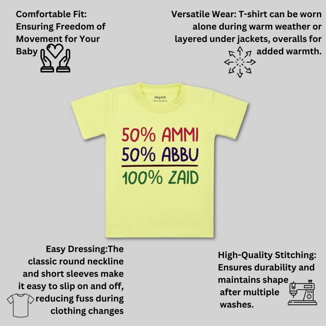 Arvesa Ammi & Abbu Baby Boy & Girl Dress