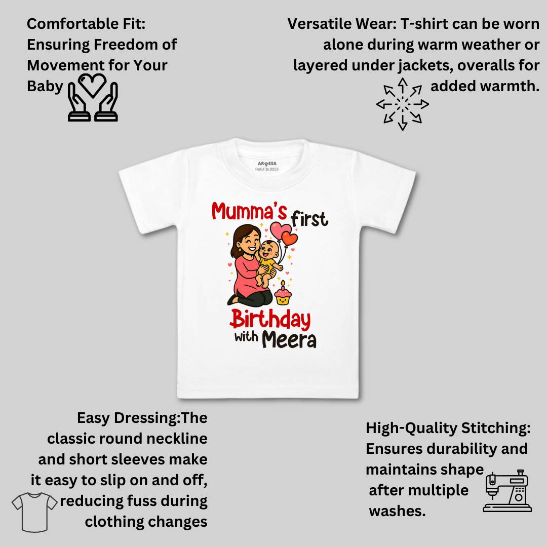 Arvesa Mumma First Birthday With Me Baby Boy & Girl Dress