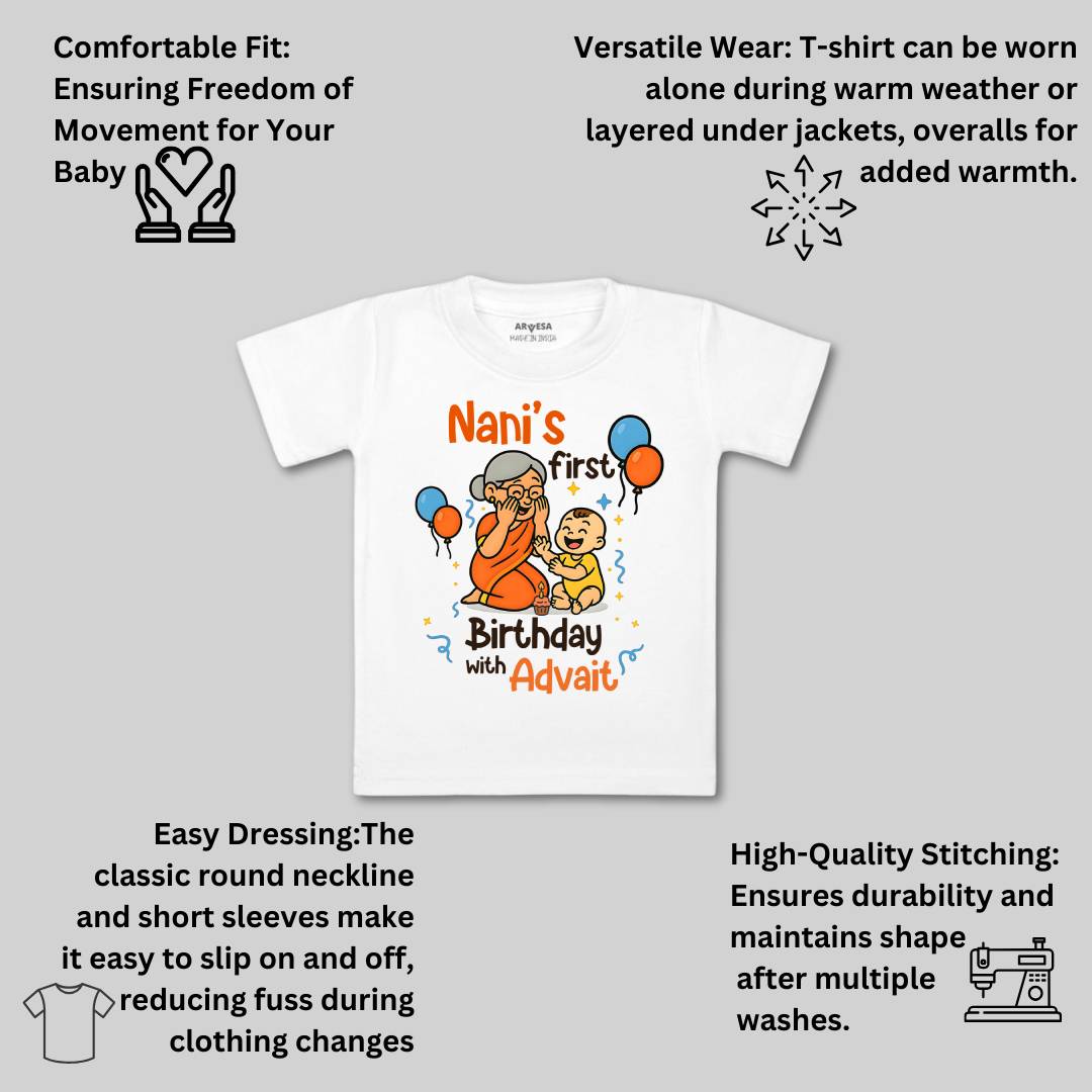 Arvesa Nani First Birthday With Me Baby Boy & Girl Dress