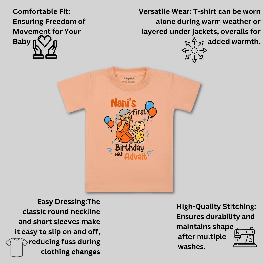 Arvesa Nani First Birthday With Me Baby Boy & Girl Dress