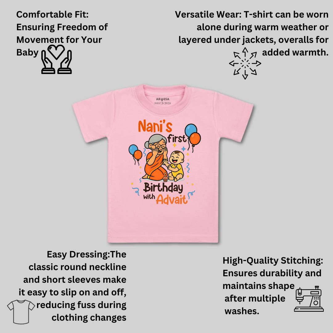 Arvesa Nani First Birthday With Me Baby Boy & Girl Dress
