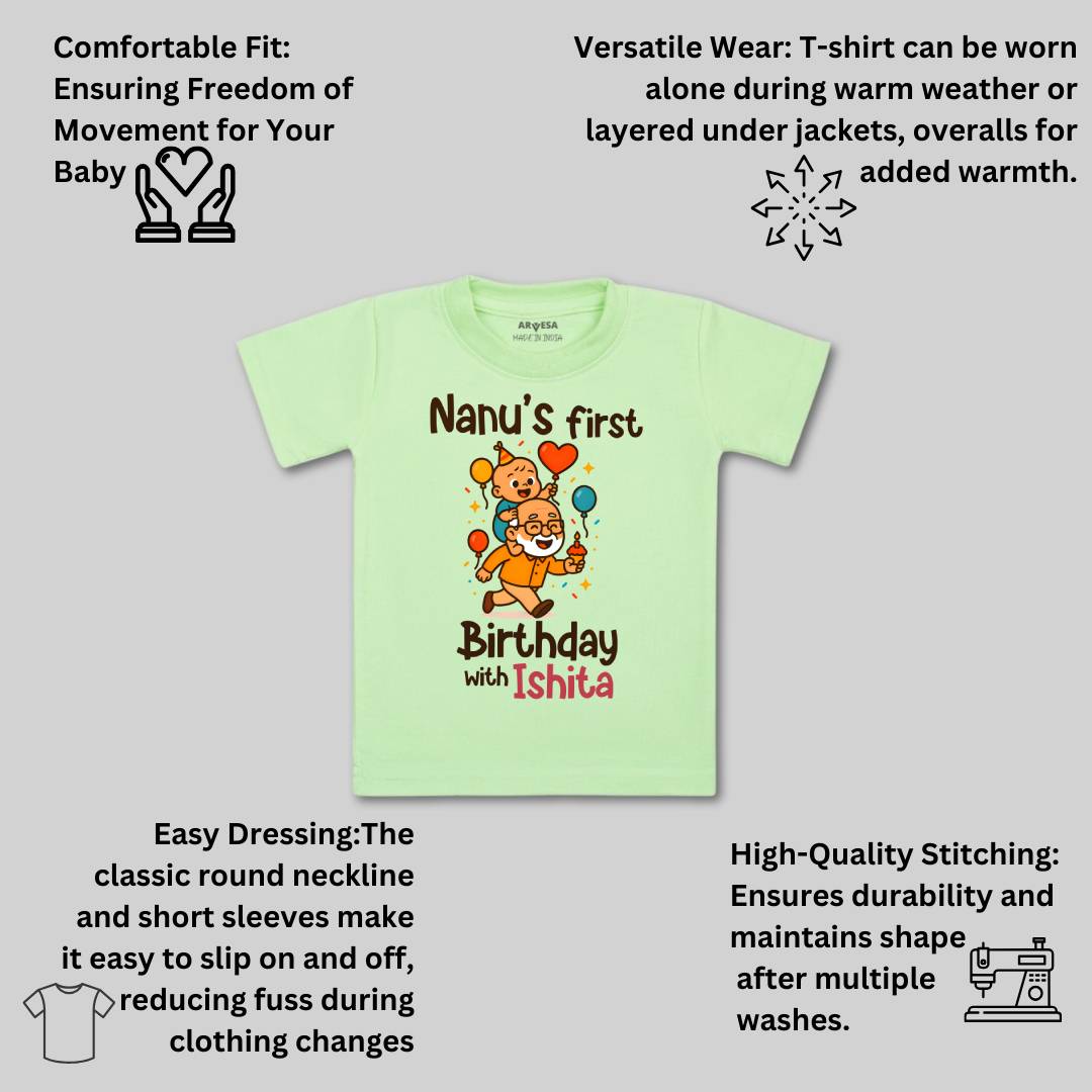 Arvesa Nanu First Birthday With Me Baby Boy & Girl Dress