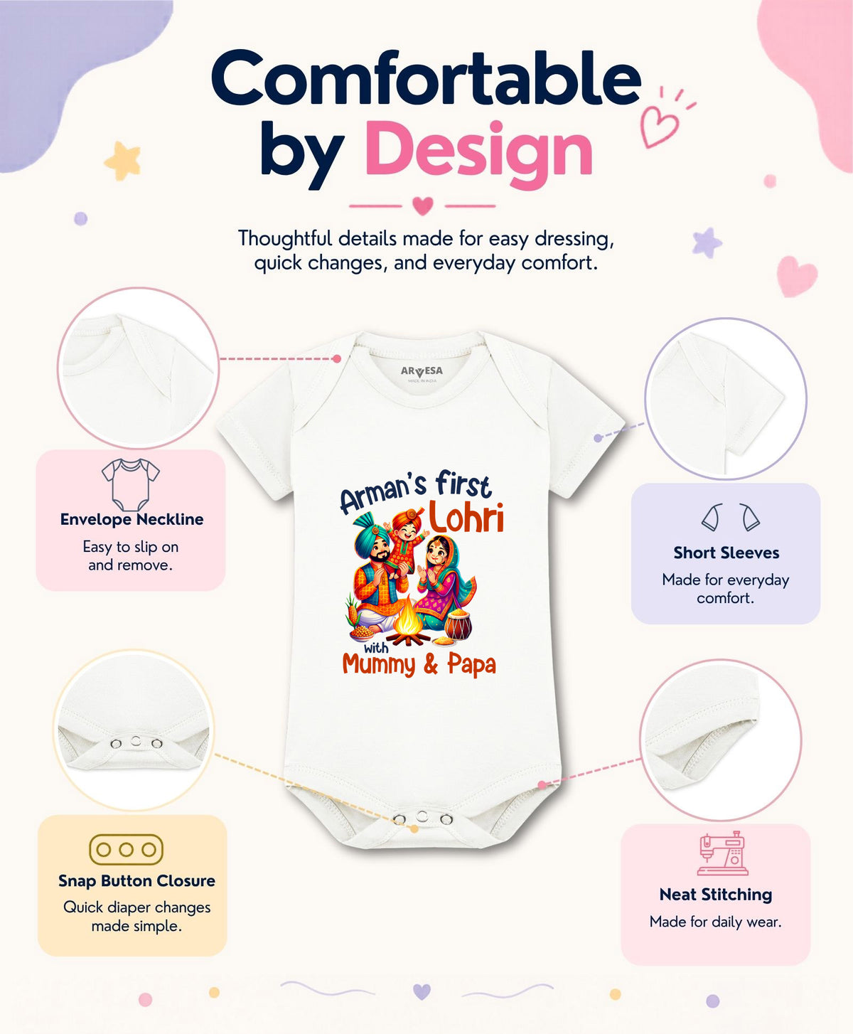 Yes | My First Lohri - Romper