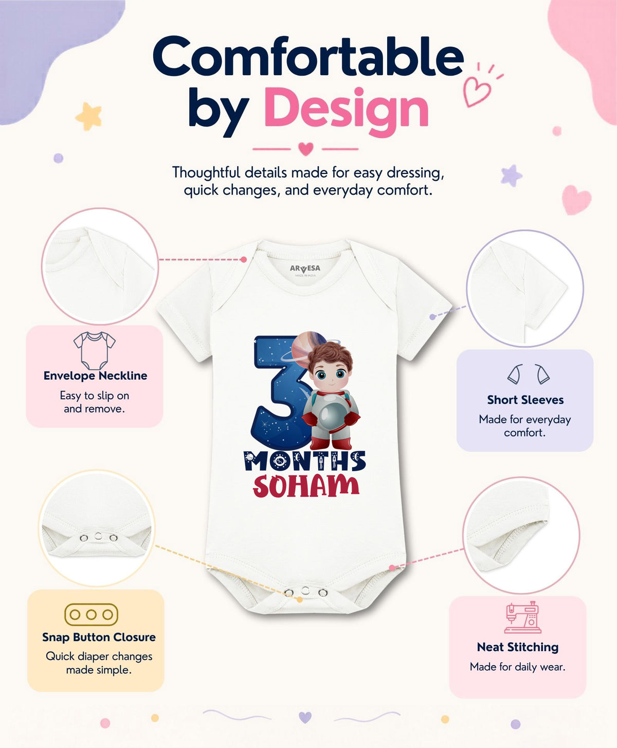 Yes | 3 Month - Romper