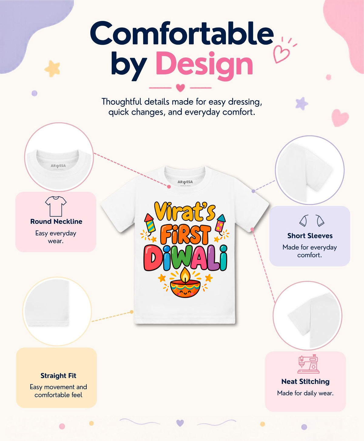 Yes | My First Diwali - T-shirt