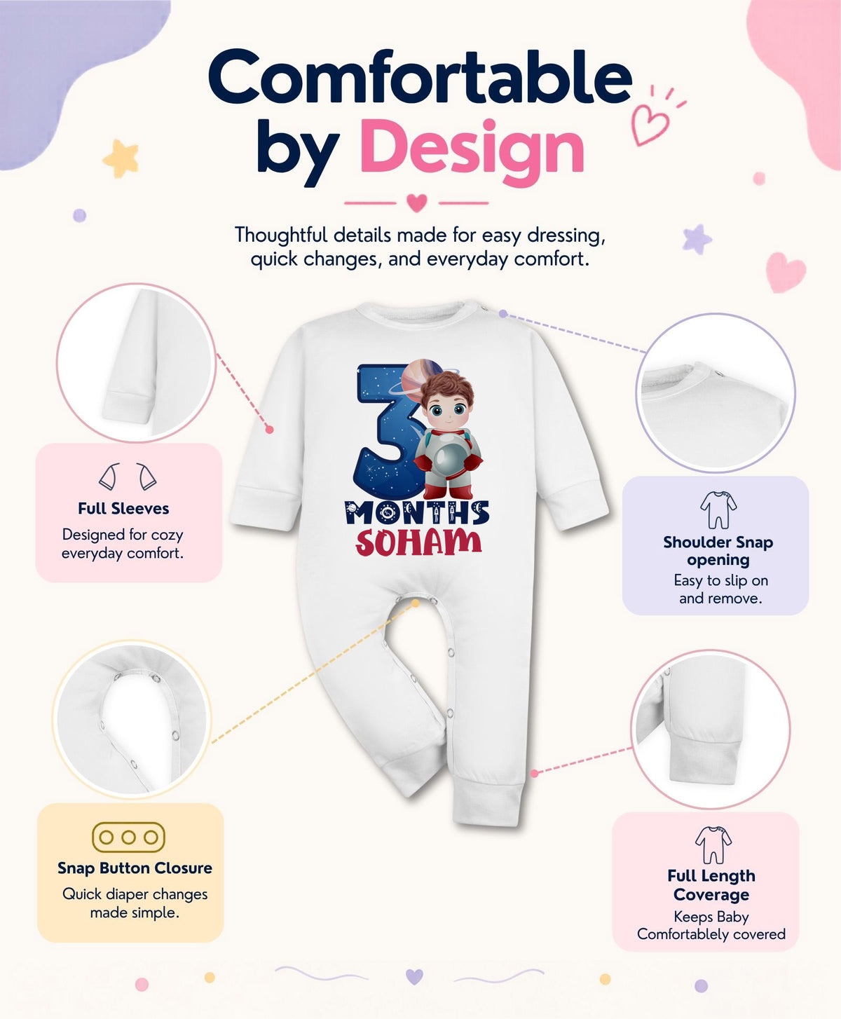 Yes | 3 Month - Jumpsuit