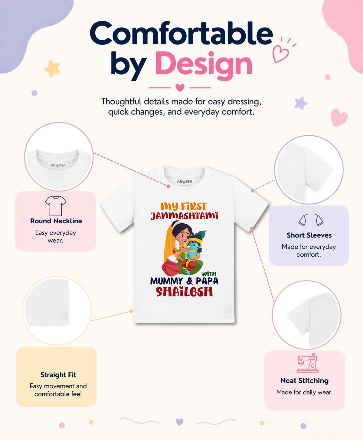 Yes | My First Janmashtami - T-shirt