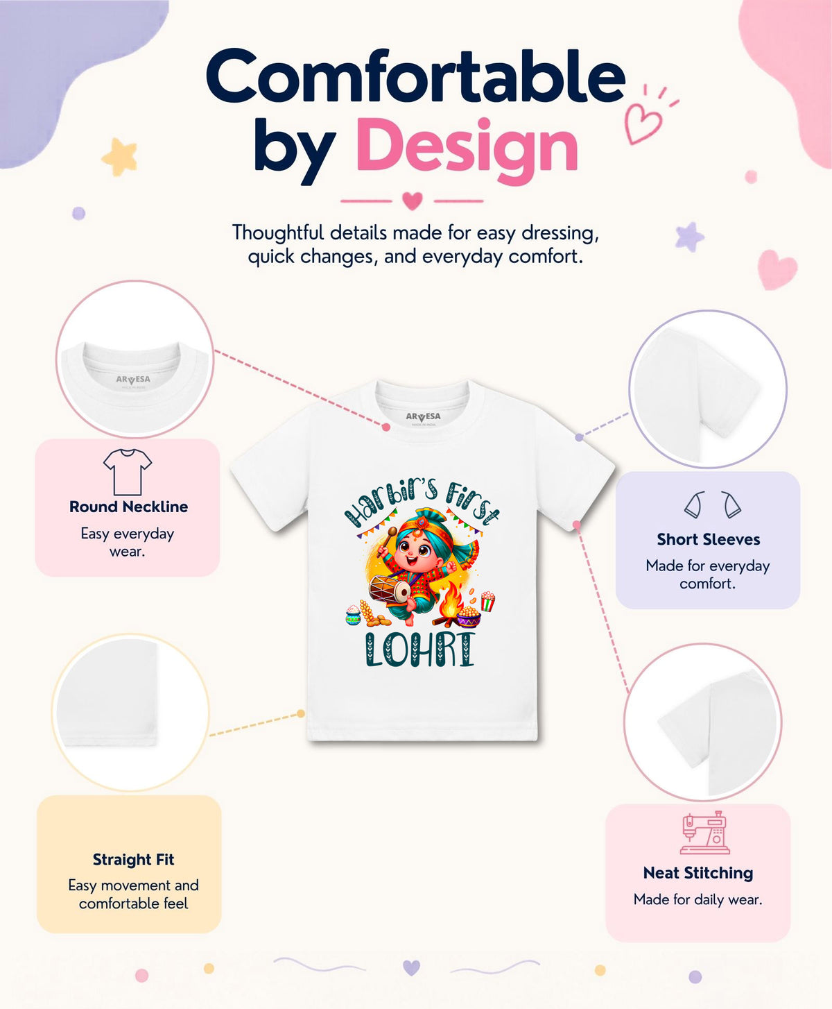 Yes | My First Lohri - T-shirt