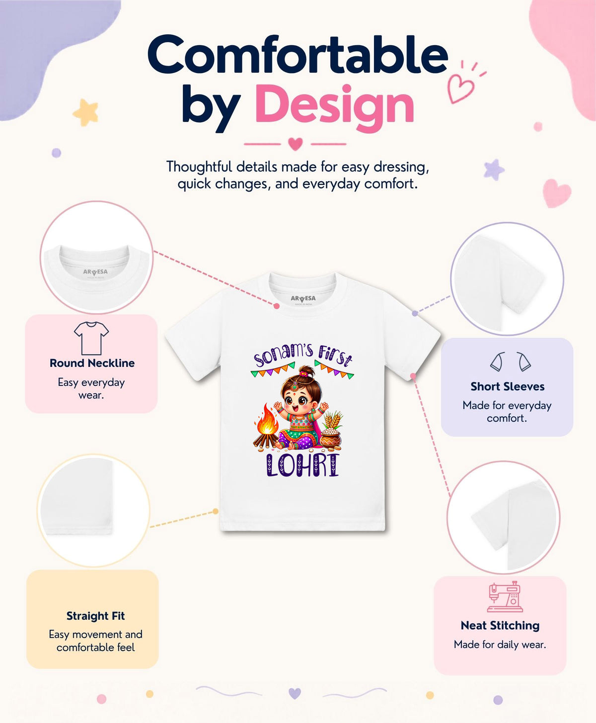 Yes | My First Lohri - T-shirt