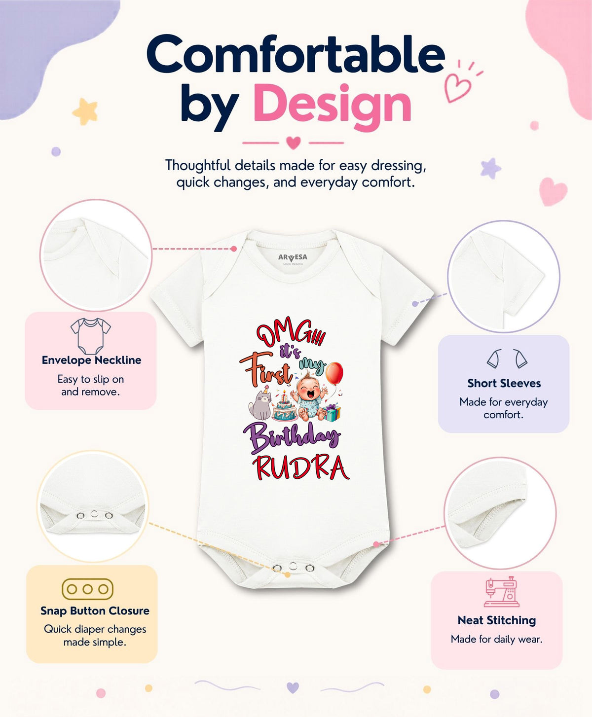 Yes | One Year Birthday - Romper