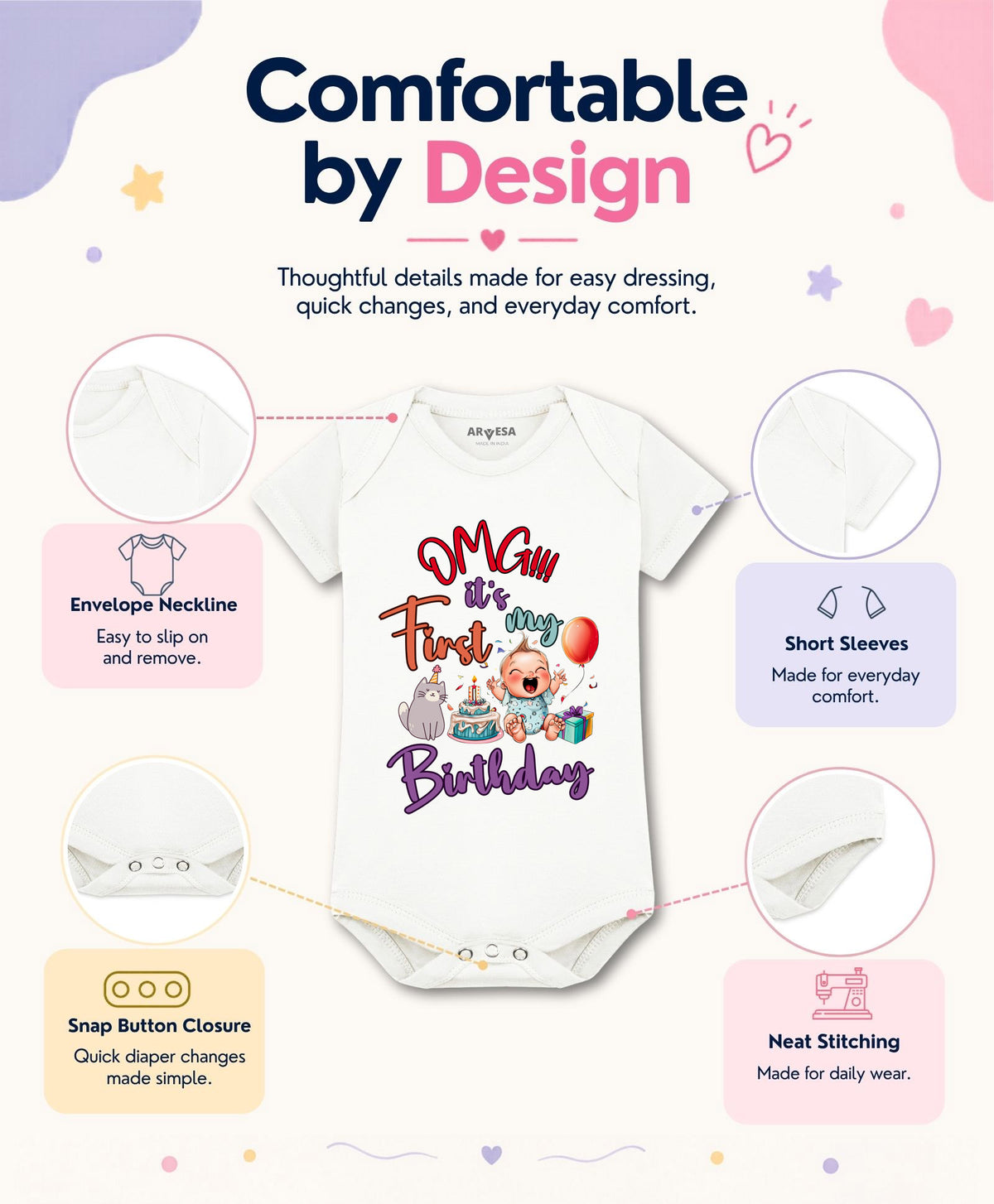 No | One Year Birthday - Romper