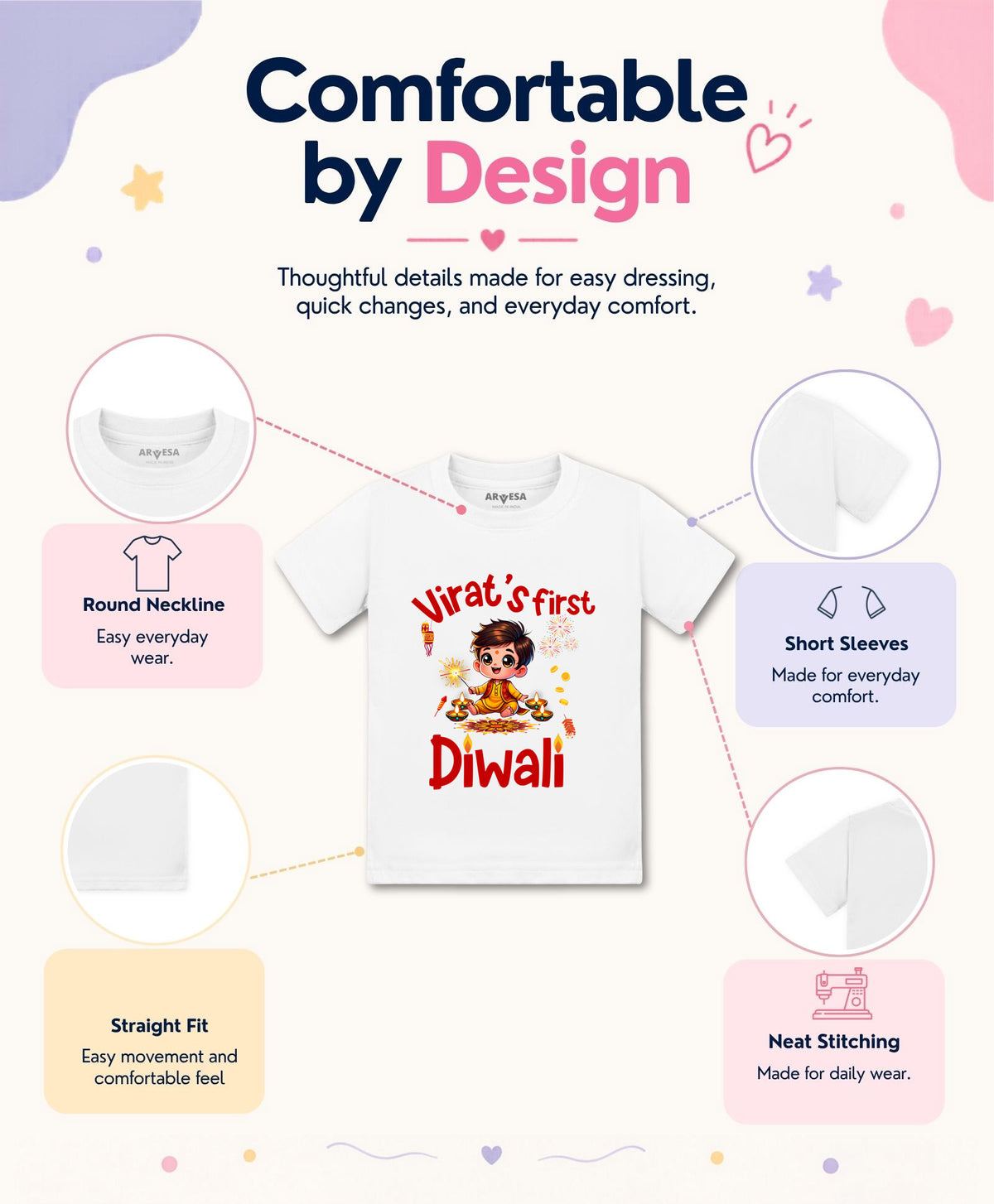 Yes | My First Diwali - T-shirt