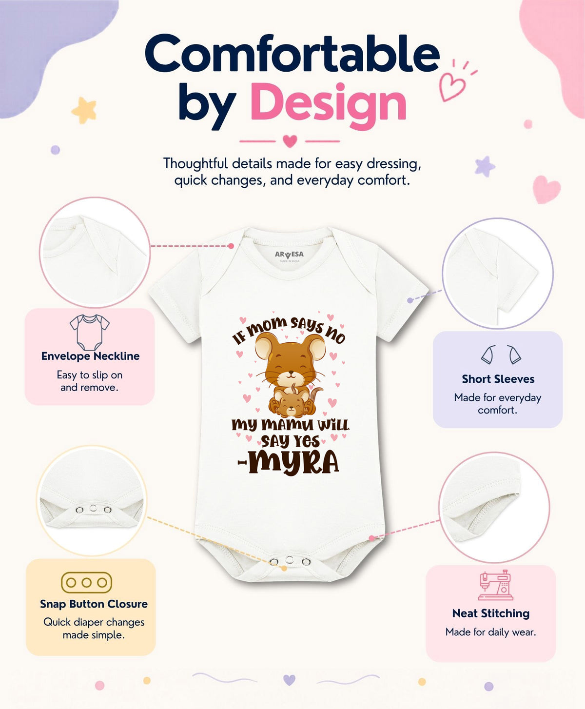 Yes | If Mom Say No My Mamu Will Say Yes - Romper