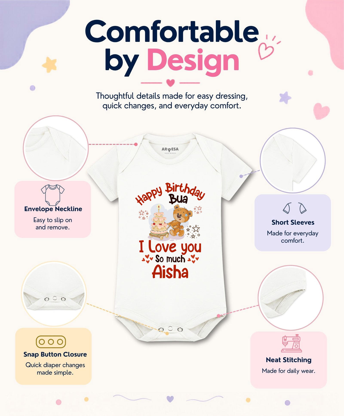 Yes | Happy Birthday Bua Family Birthday - Romper