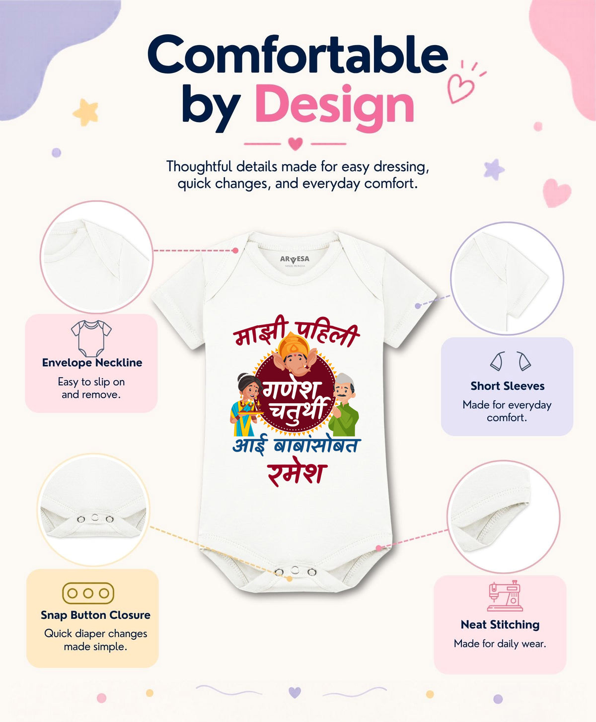 Yes | My First Ganesh Chaturthi - Romper