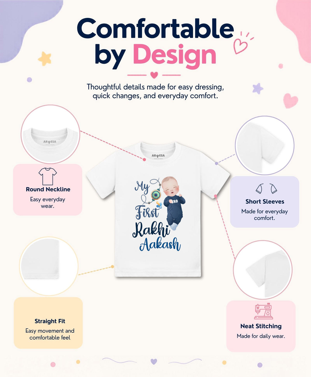 Yes | My First Rakhi - T-shirt