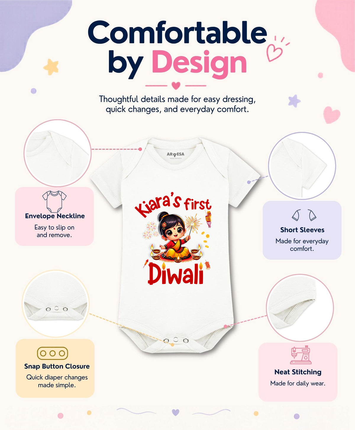 Yes | My First Diwali - Romper