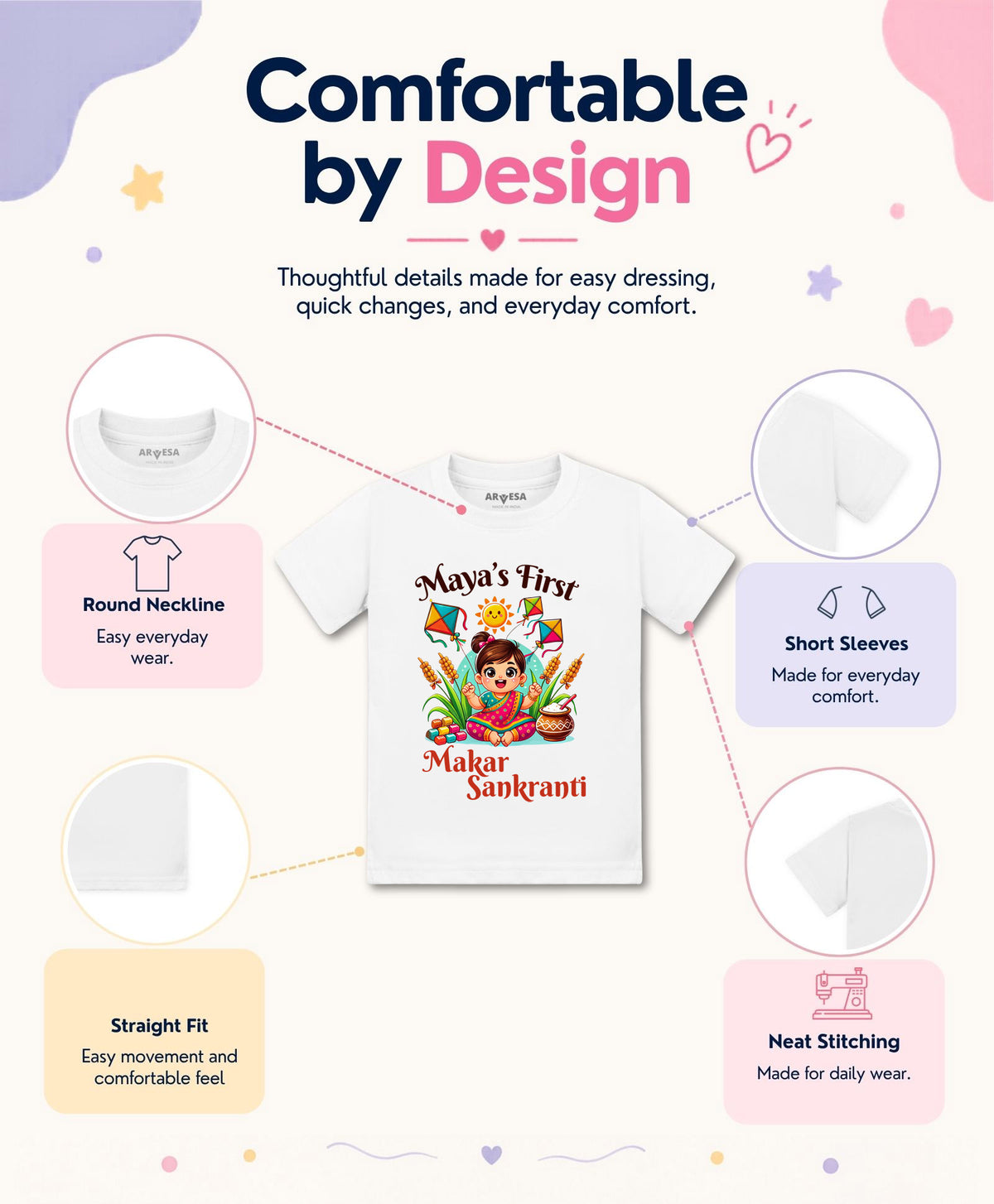 Yes | My First Makar sankranti - T-shirt