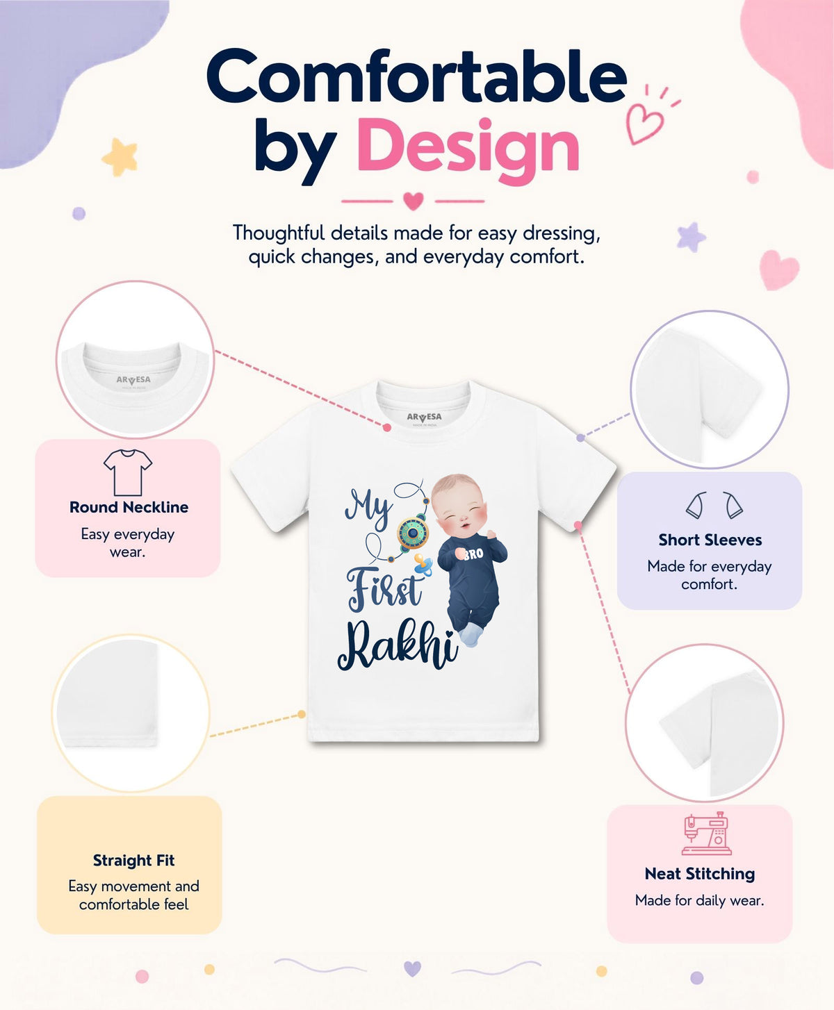 No | My First Rakhi - T-shirt