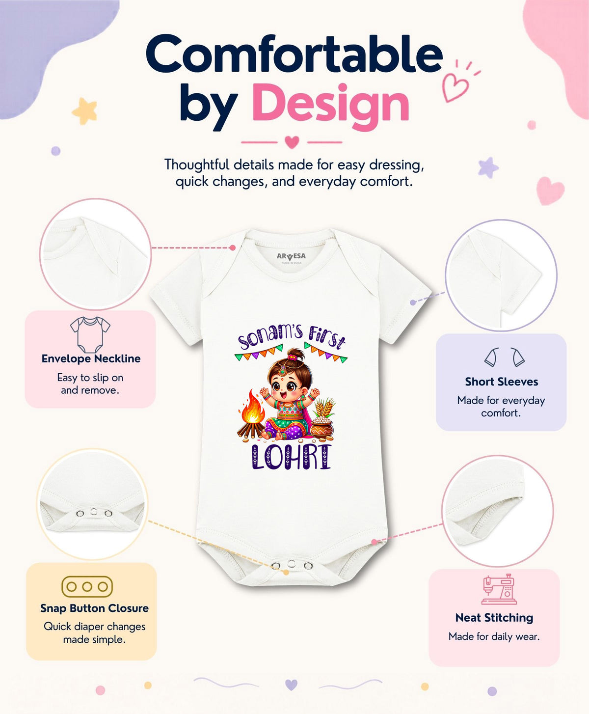 Yes | My First Lohri - Romper