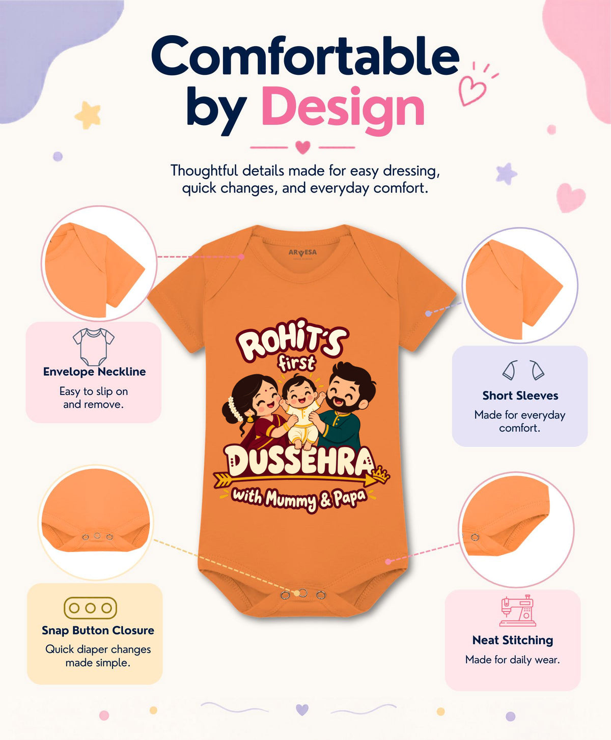 Yes | My First Dussehra with Mummy & Papa - Romper