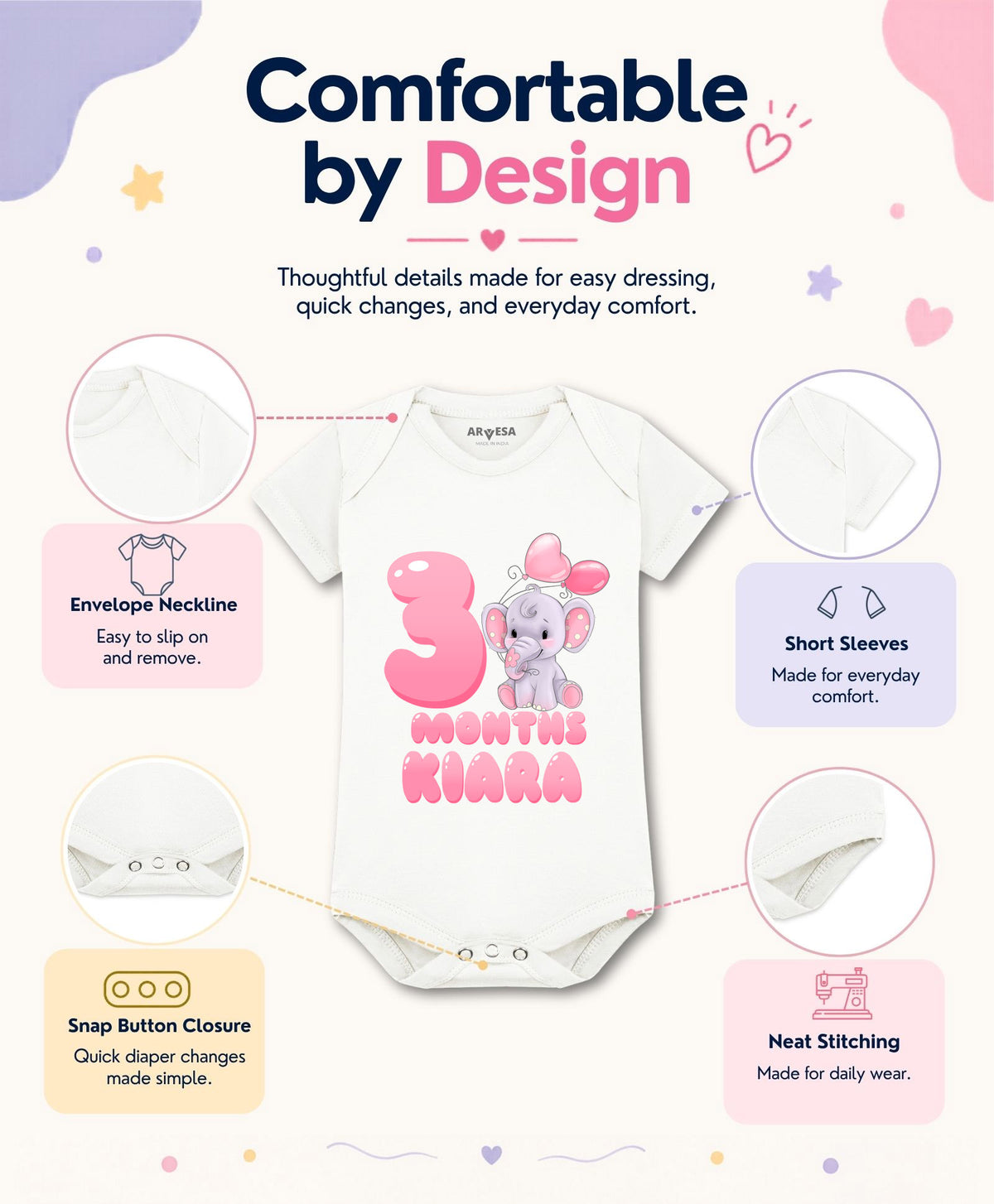 Yes | 3 Month - Romper