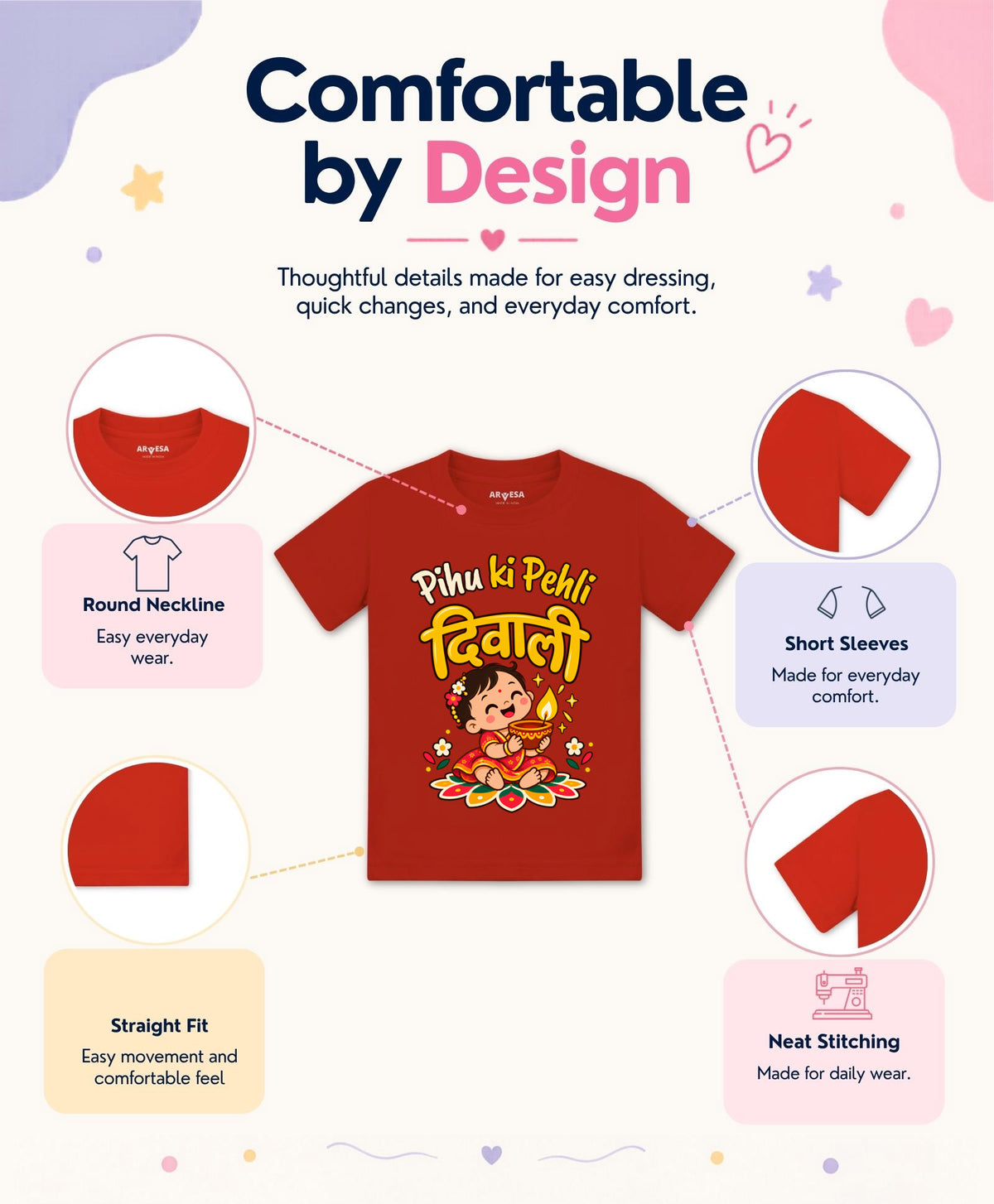 Yes | Meri Pehli Diwali - T-shirt