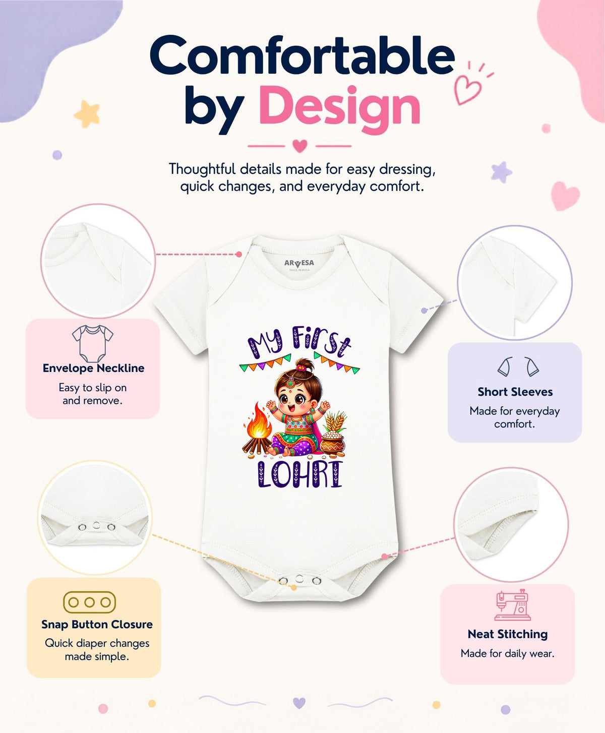 No | My First Lohri - Romper