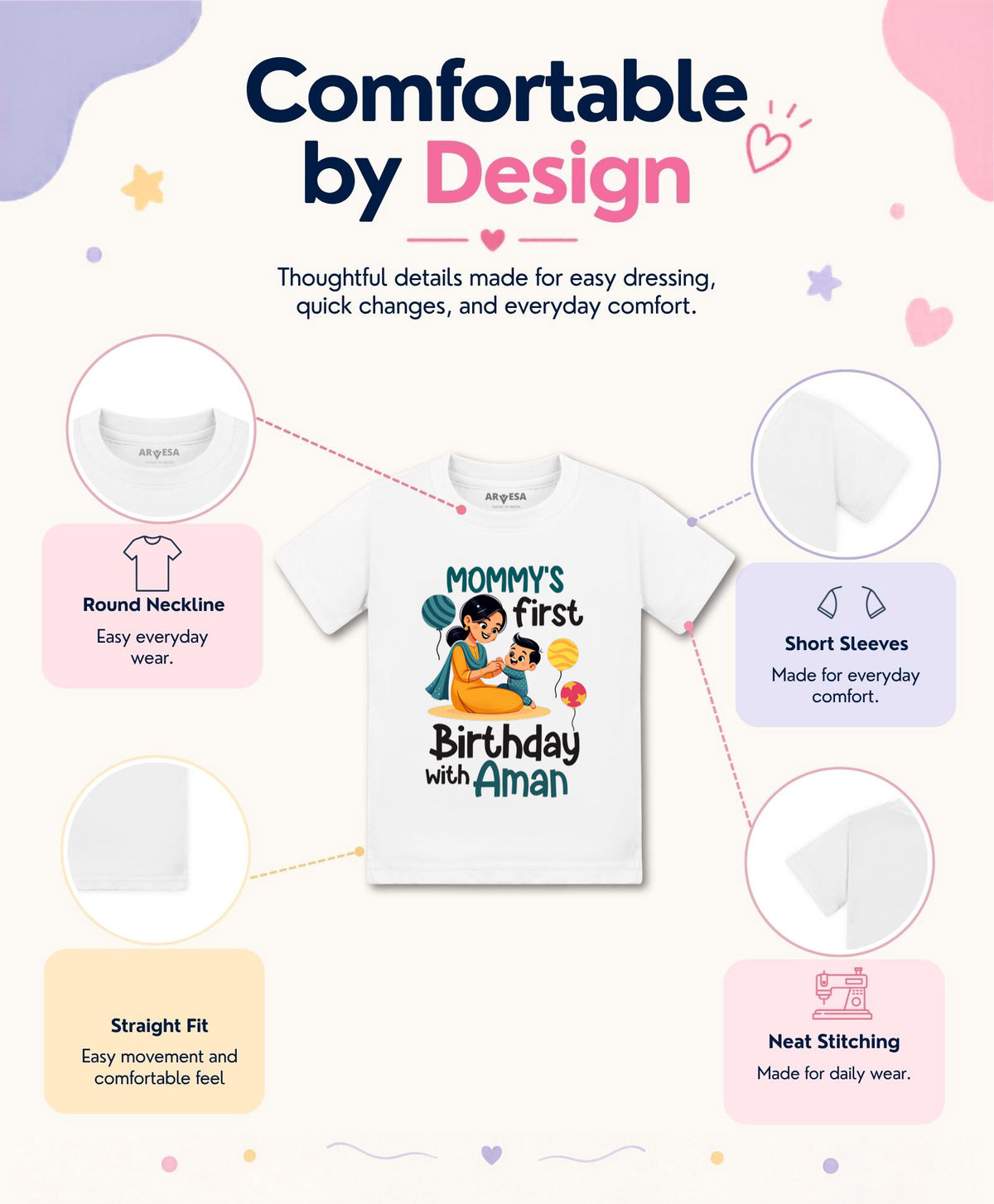 Yes | Mommy First Birthday With Me Mom Birthday - T-shirt