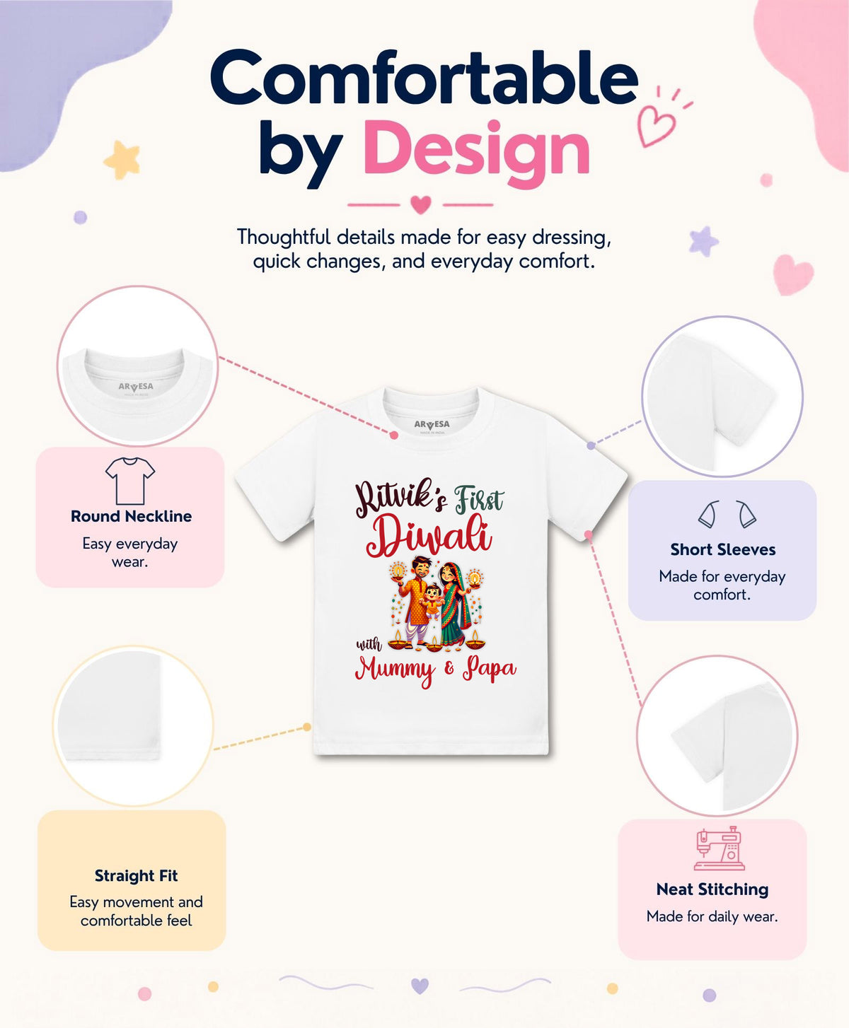 Yes | My First Diwali - T-shirt