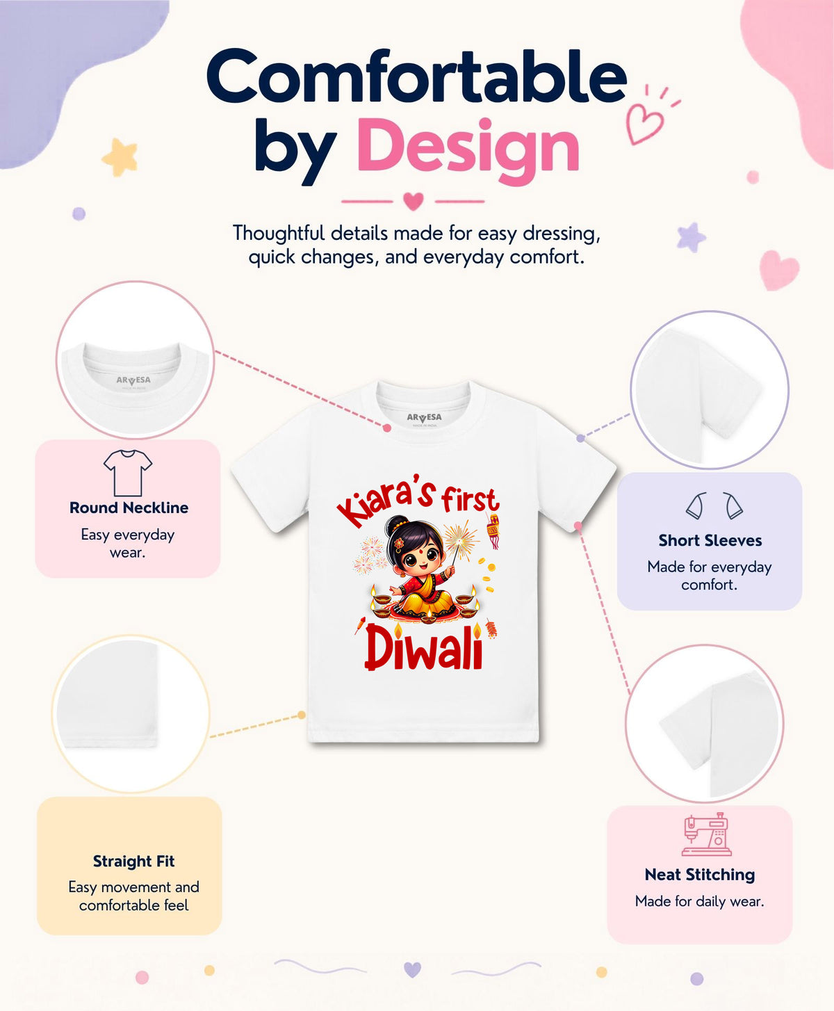 Yes | My First Diwali - T-shirt