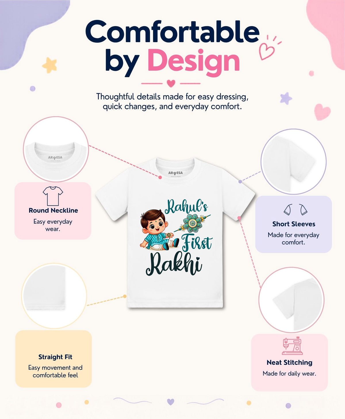 Yes | My First Rakhi - T-shirt