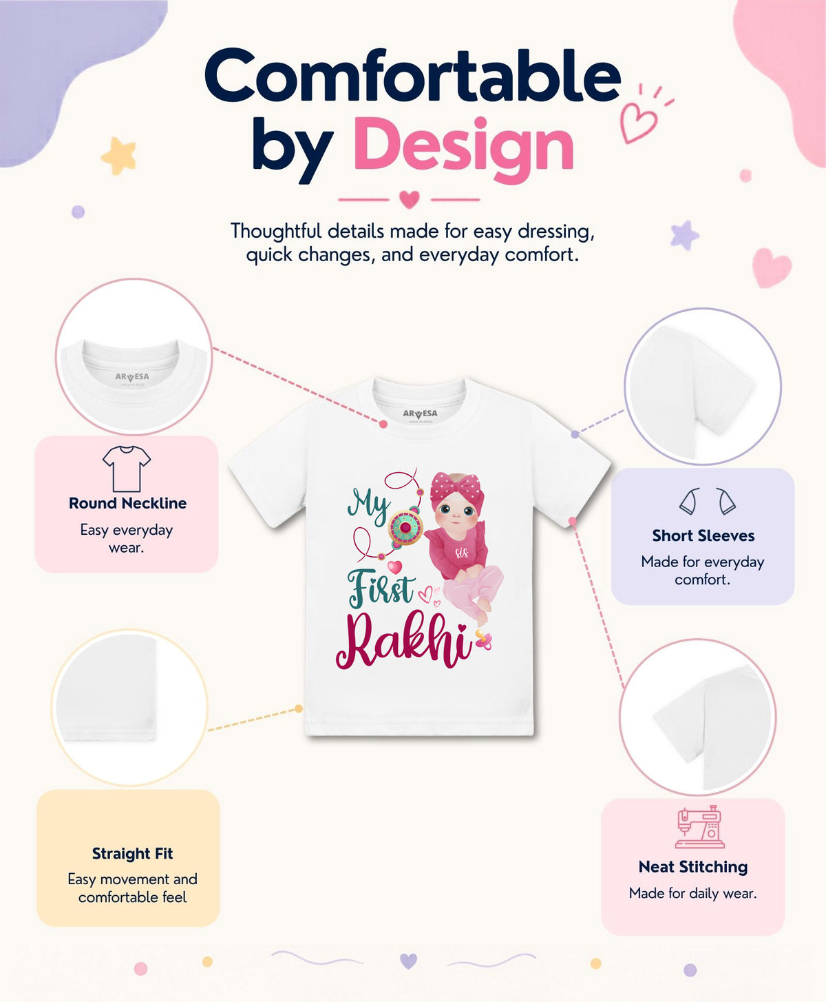 No | My First Rakhi - T-shirt