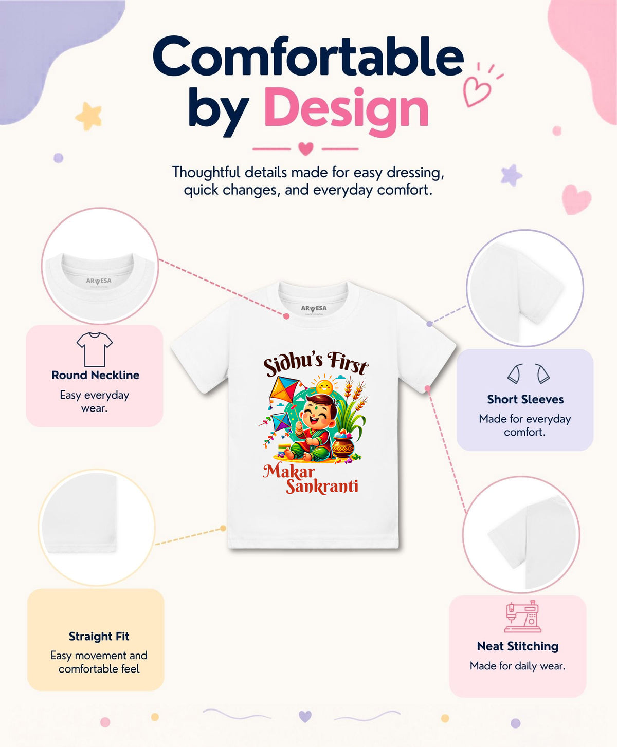 Yes | My First Makar sankranti - T-shirt